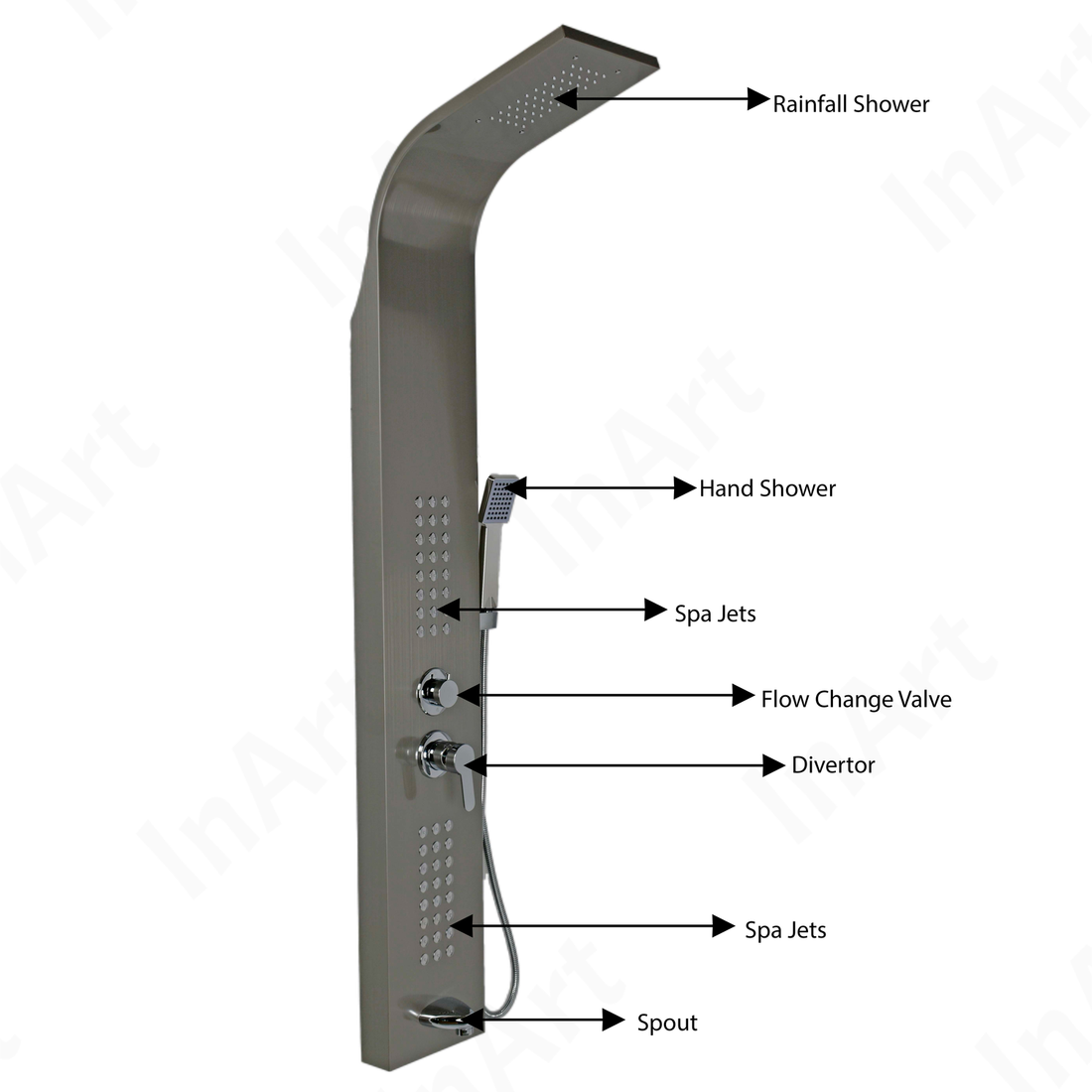 InArt Stainless Steel Shower Panel Tower System, Wall-Mount Shower Panel with Rainfall Waterfall Shower Head, Massage Body Jets, Tub Spout, Handheld Shower, Brushed Chrome SP052