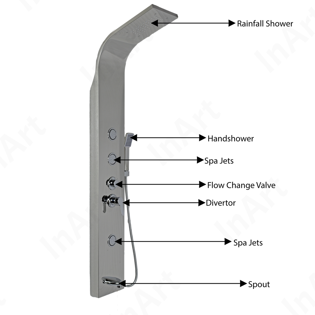 InArt Stainless Steel Shower Panel with Rainfall Shower Head, Body Nozzles, Handheld Shower, 3 Body Jets, Tub Spout, Adjustable Hot & Cold Control, Chrome SP039