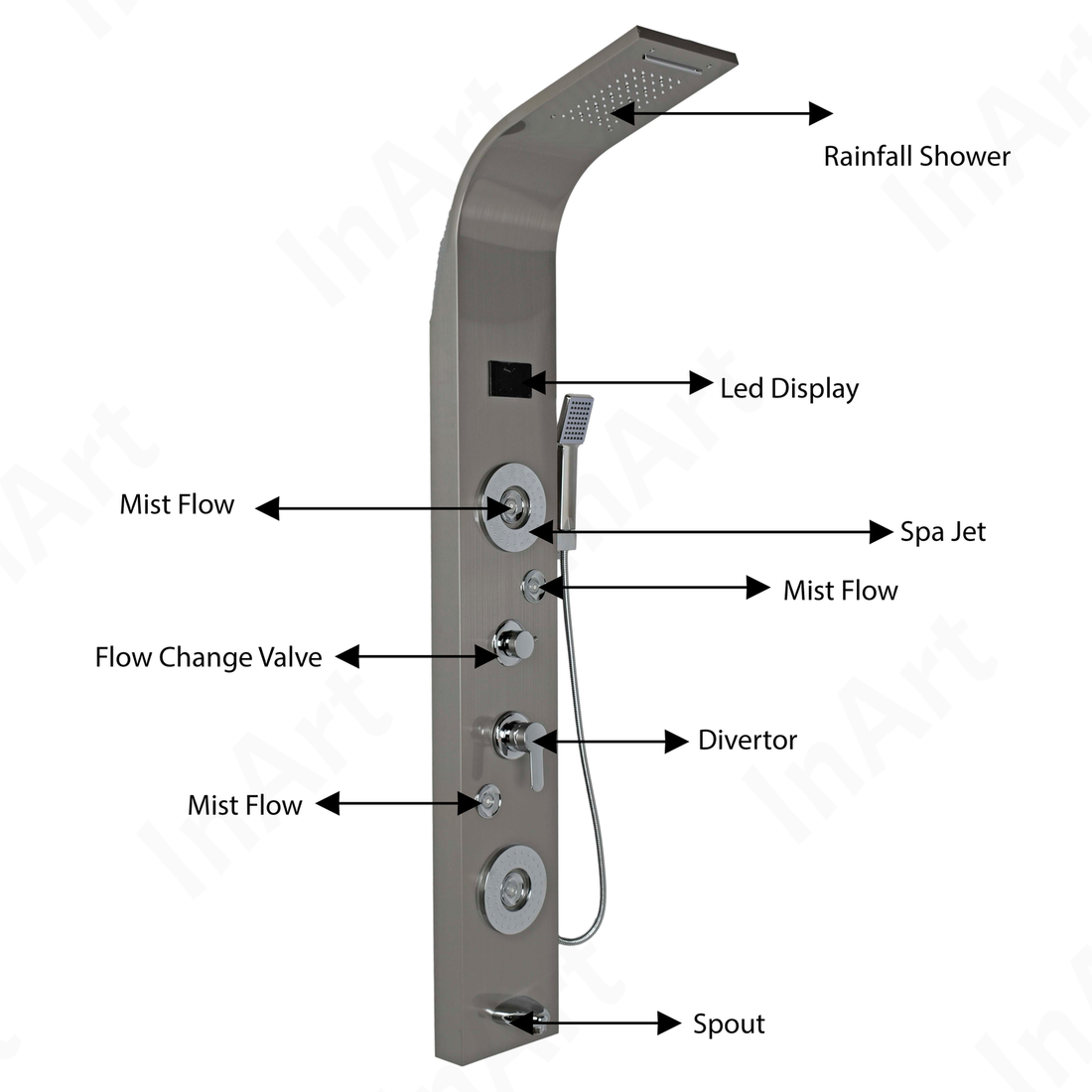 InArt LED Rainfall Waterfall Shower Head, Rain Massage System with Body Jets, Brushed Chrome Stainless Steel Shower Panel Tower System SP047