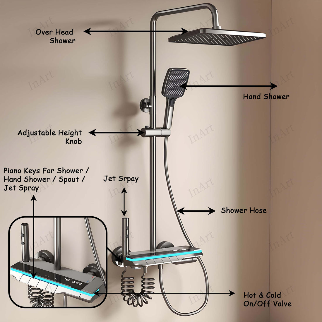 InArt Thermostatic Shower Set, Stainless Steel & Brass, Gun Grey & Grey, Real-Time Water Temperature Display, Rainfall Showerhead, Hand Shower, Bidet Gun, Tub Spout SP057